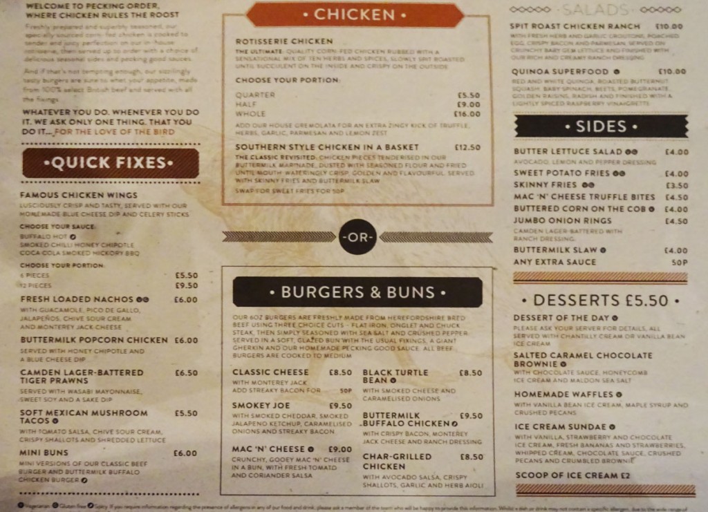 pecking-order-menu