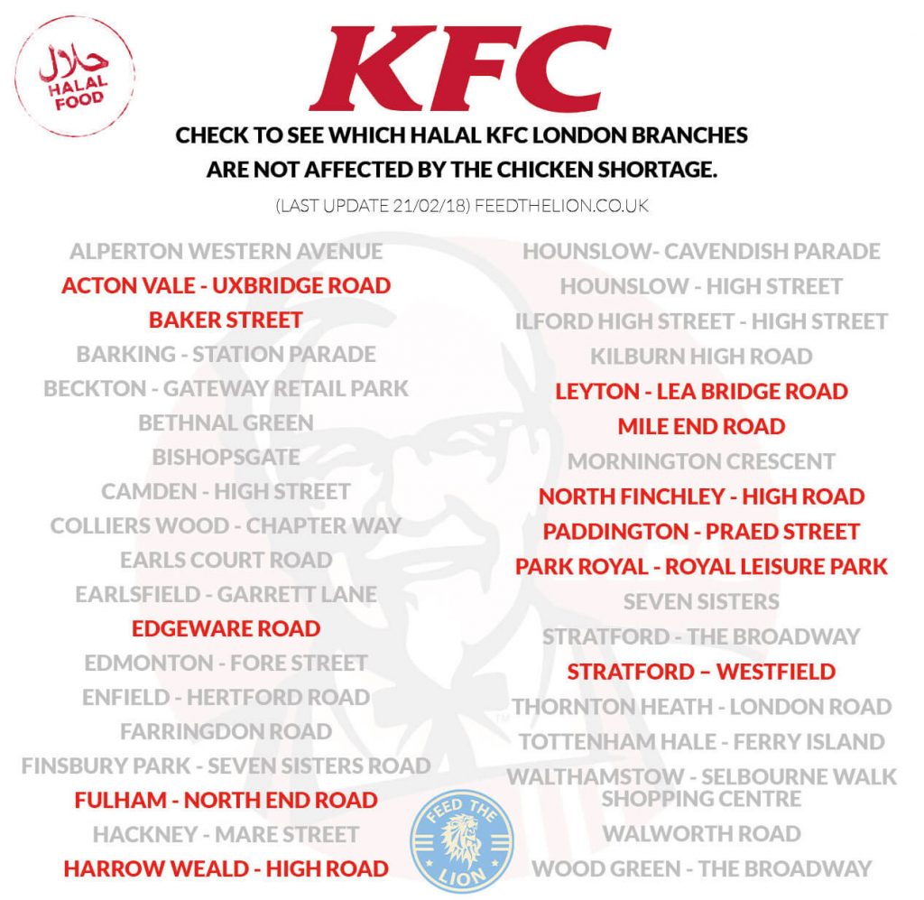 kfc #kfccrisis halal London Chicken shop closed shortage close